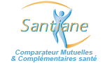 Comparatif mutuelle